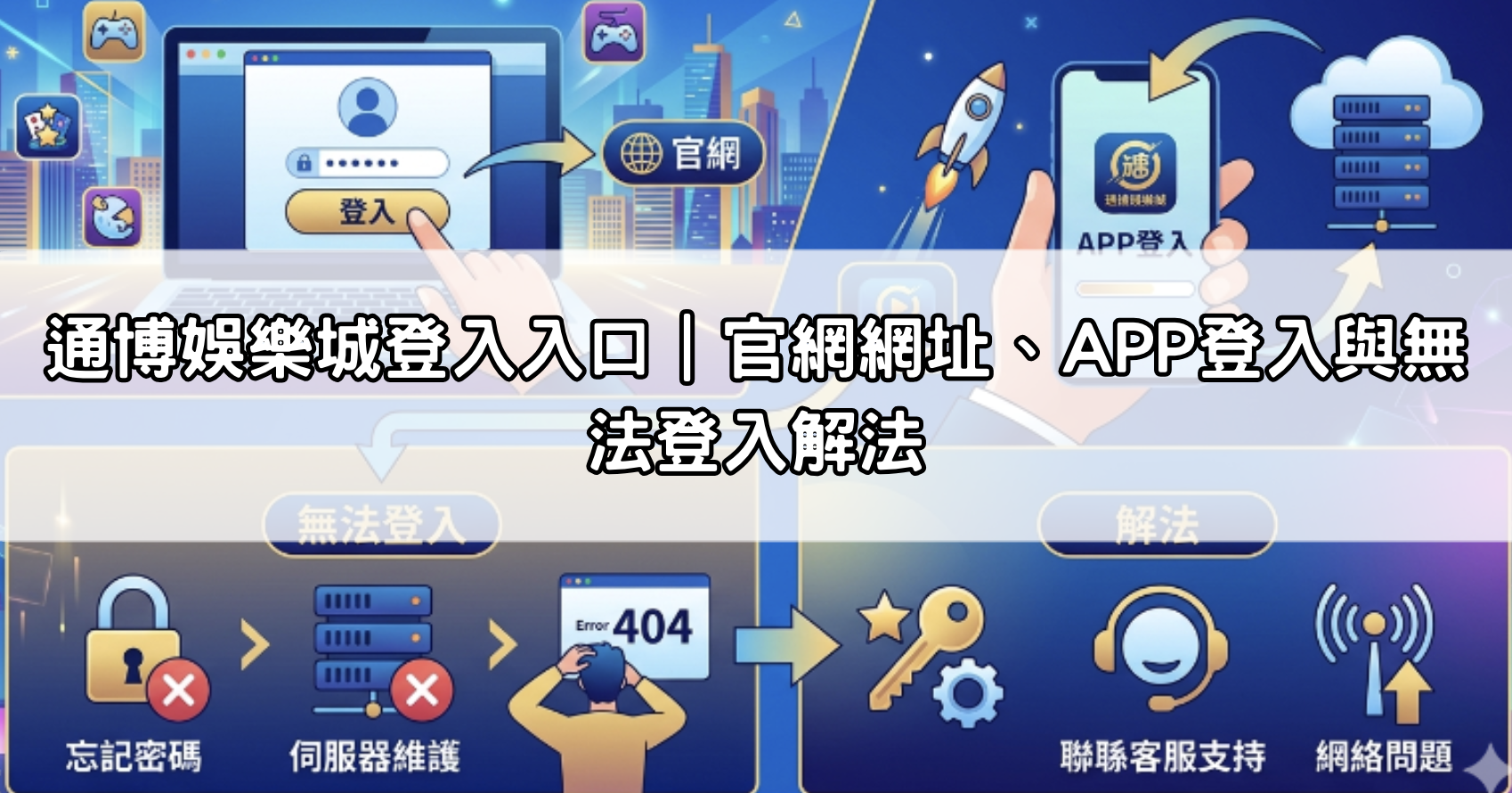 通博娛樂城登入入口｜官網網址、APP登入與無法登入解法