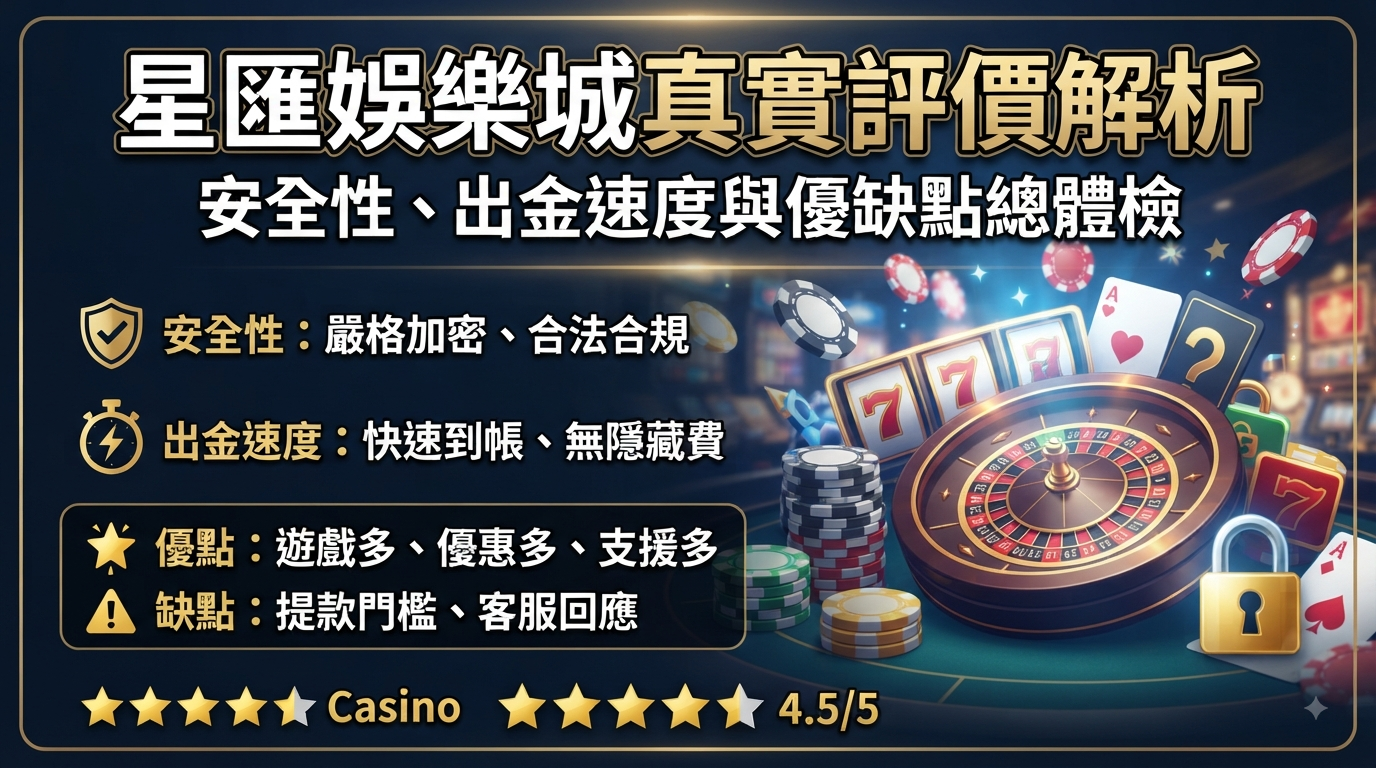這是一張為「星匯娛樂城真實評價解析」文章設計的16:9比例SEO縮圖。 畫面採用精美的高質感賭場風格,並醒目地呈現了文章的主標題與探討重點(安全性、出金速度及優缺點)。